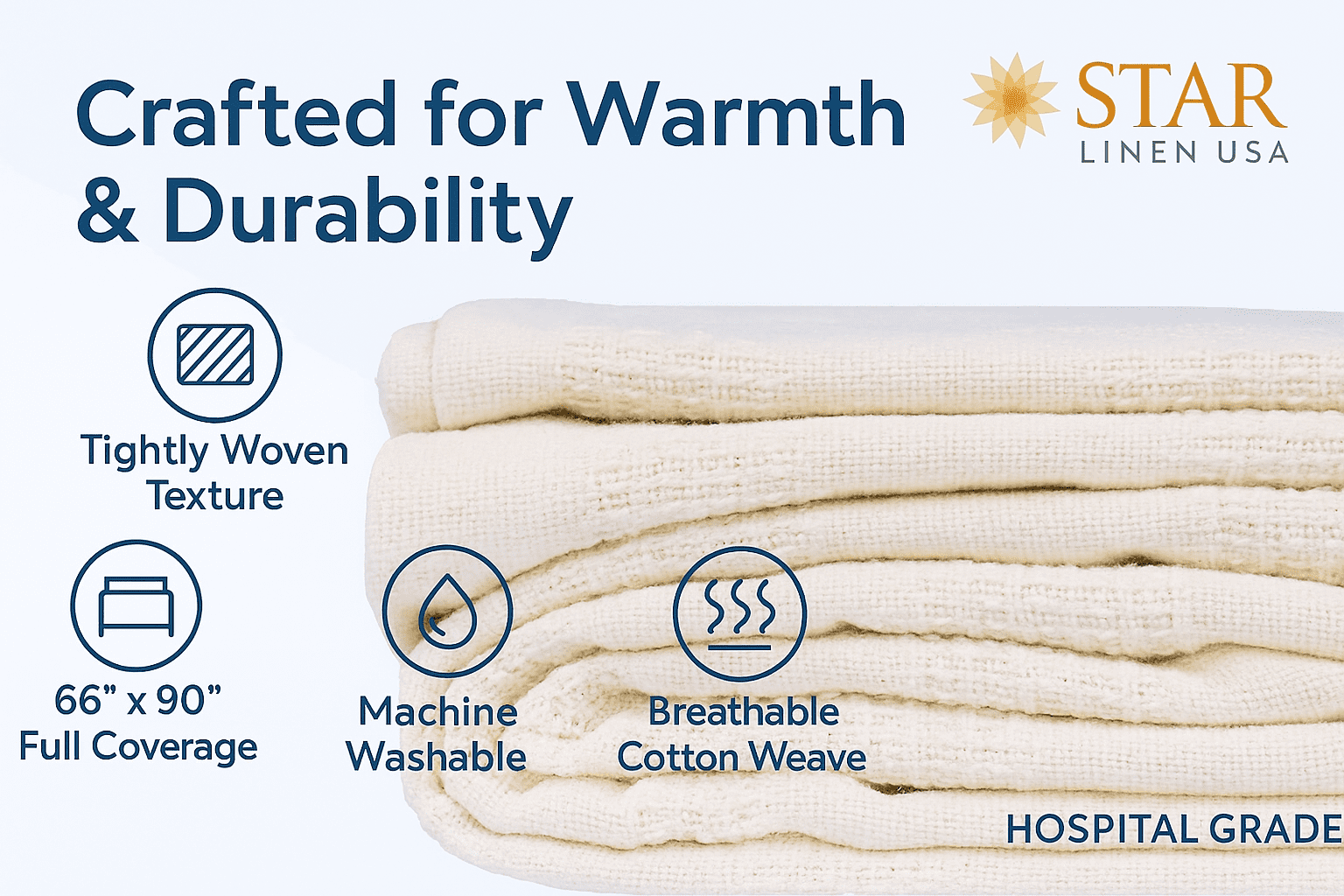 Hospital Thermal Blanket Throw Snag Free | 100% Cotton | Twin 66"x90" | White (1)